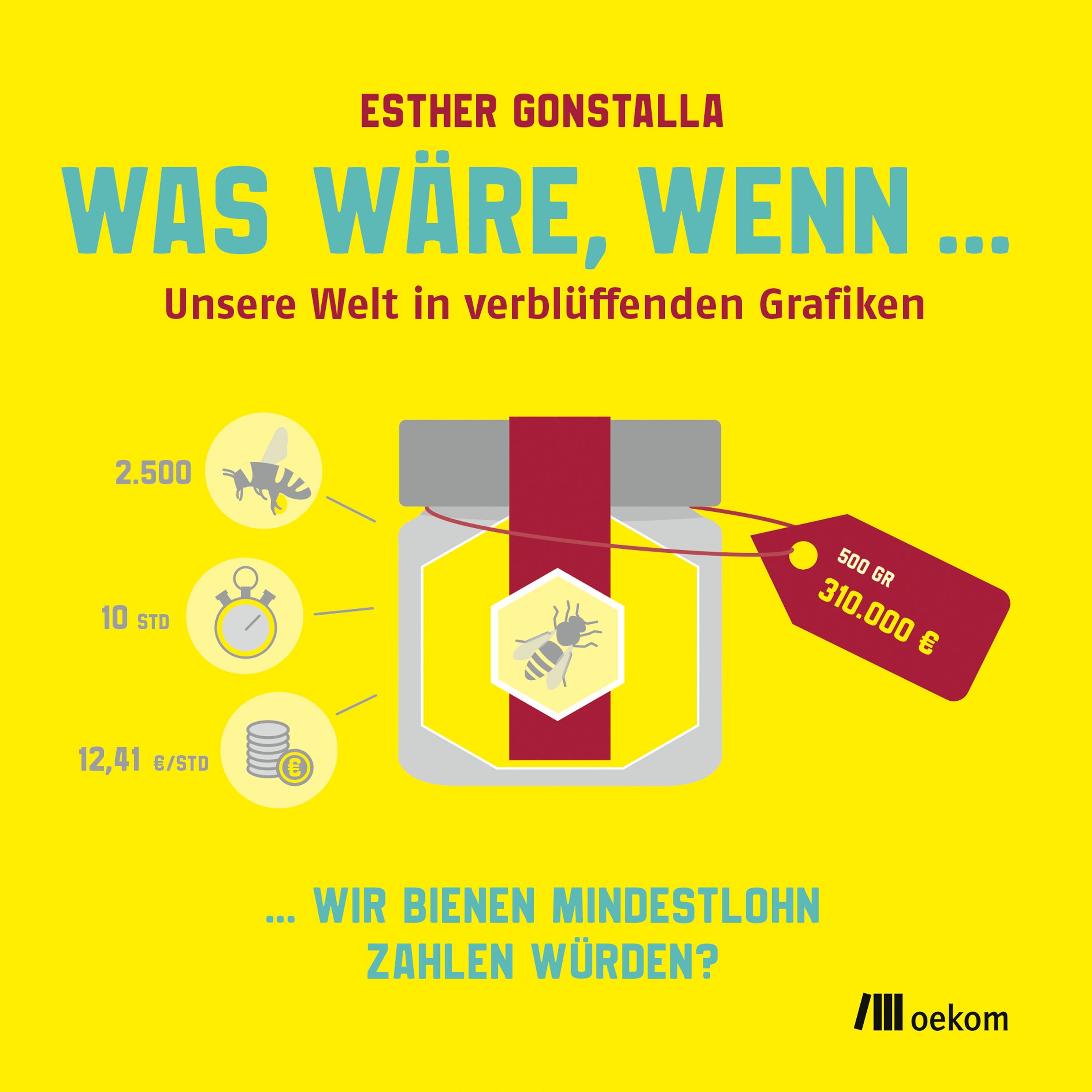 Cover was wäre, wenn unsere Welt in der verblüffenden Grafiken